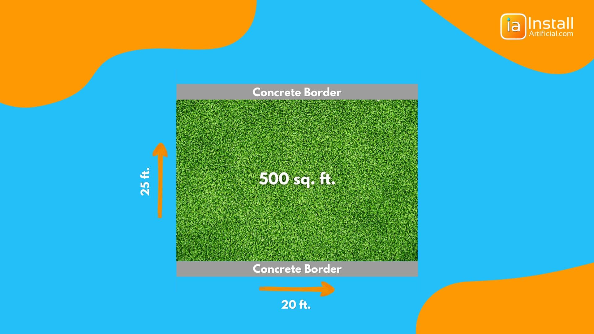 How Much Does It Cost To Install Backyard Outdoor Putting Green, 2022